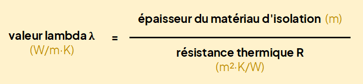 insu-img-lambda-value-formula-fr