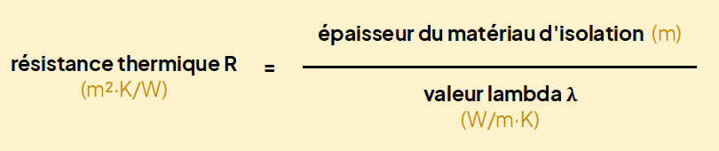 insu-img-r-value-formula-fr