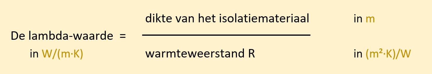 storage/website/insu-img-lambda-value-formula-nl.jpg insu-img-lambda-value-formula-nl